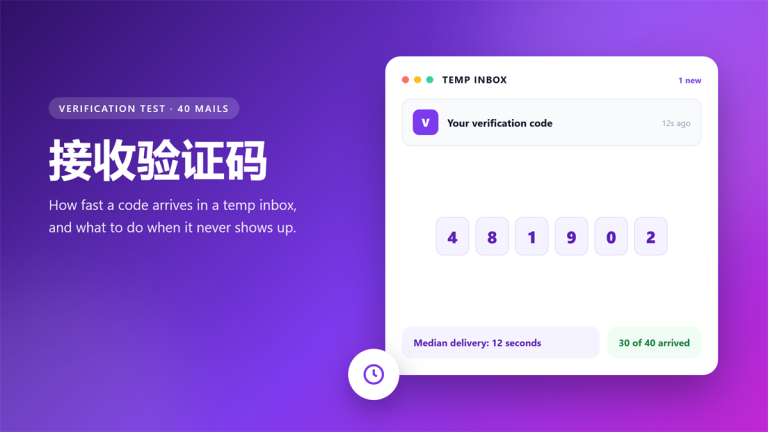 接收验证码 timing test in a temporary inbox