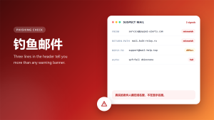 钓鱼邮件 suspicious sender header: From, Return-Path and Reply-To mismatch