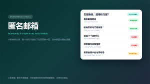 匿名邮箱 anonymity layers: what a burner address hides and what leaks