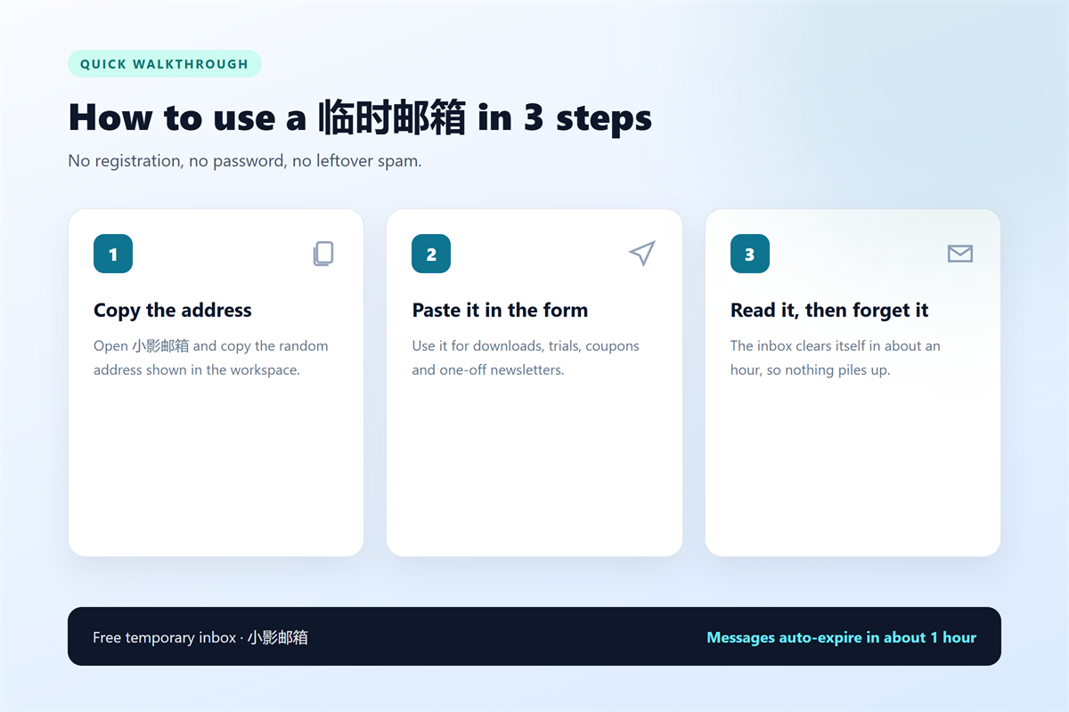 Three steps to use a 临时邮箱 for a one-time signup